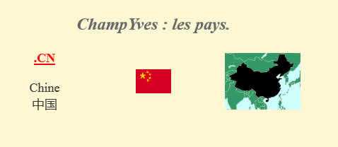 Les pays ChampYves