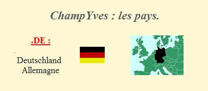 Les pays ChampYves