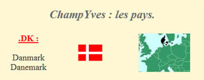 Les pays ChampYves