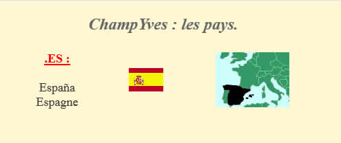Les pays ChampYves