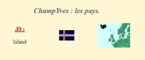 Les pays ChampYves