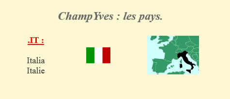 Les pays ChampYves