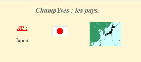 Les pays ChampYves
