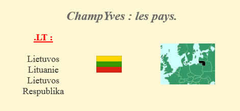 Les pays ChampYves