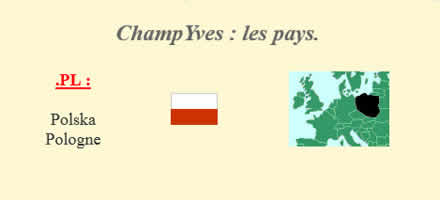 Les pays ChampYves