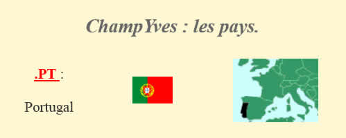 Les pays ChampYves