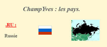 Les pays ChampYves