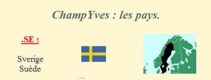 Les pays ChampYves