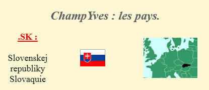 Les pays ChampYves