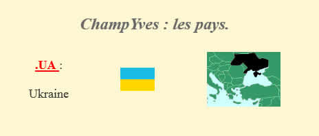 Les pays ChampYves