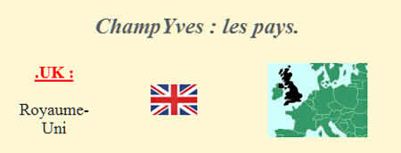 Les pays ChampYves